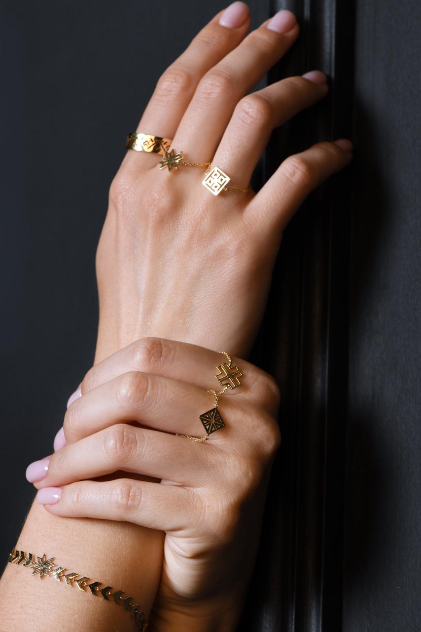 Saru Rings